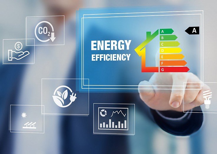 Energieeffizienz Energieeffizienz