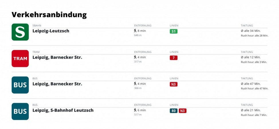 2_veomo_mobility_public_transport Erdgeschosswohnung Leipzig / Bhlitz-Ehrenberg
