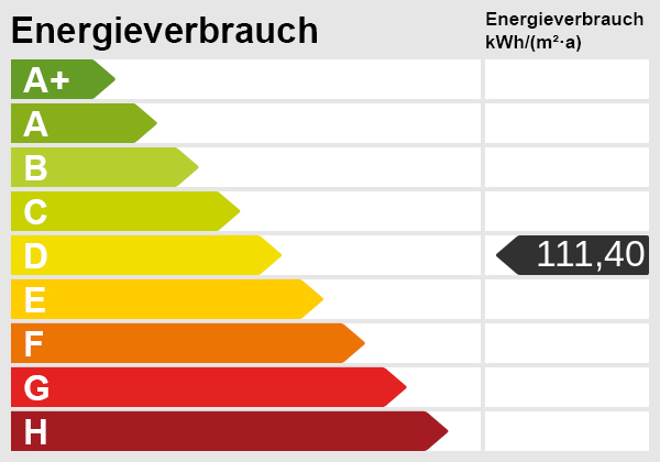 Energieskala Etagenwohnung Borna