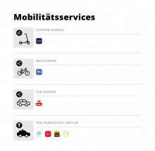 3_veomo_mobility_mobilityService TOLLE, FRISCH RENOVIERTE 2-WG MIT EBK, BALKON U. KELLER IN BELIEBTER, GR�NER LAGE IN LEIPZIG B�HLITZ-EHRENBERG