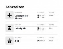 5_veomo_mobility_fahrzeiten TOLLE, FRISCH RENOVIERTE 2-WG MIT EBK, BALKON U. KELLER IN BELIEBTER, GRNER LAGE IN LEIPZIG BHLITZ-EHRENBERG